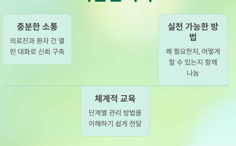 교육과 소통이 핵심