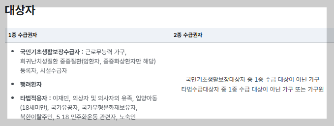 가족 중 한 명만 의료급여 받을 때, 다른 가족도 혜택 가능할까? 2026 최신 기준