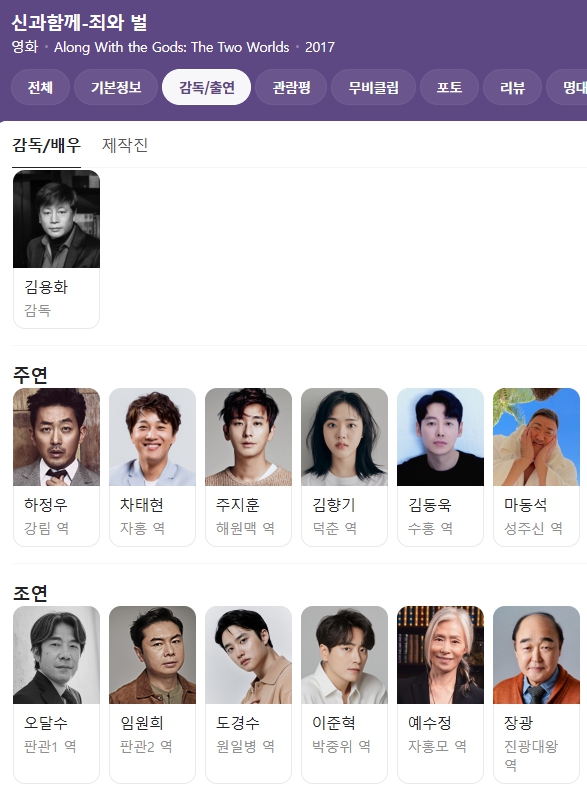 영화 신과함께-죄와벌 출연진