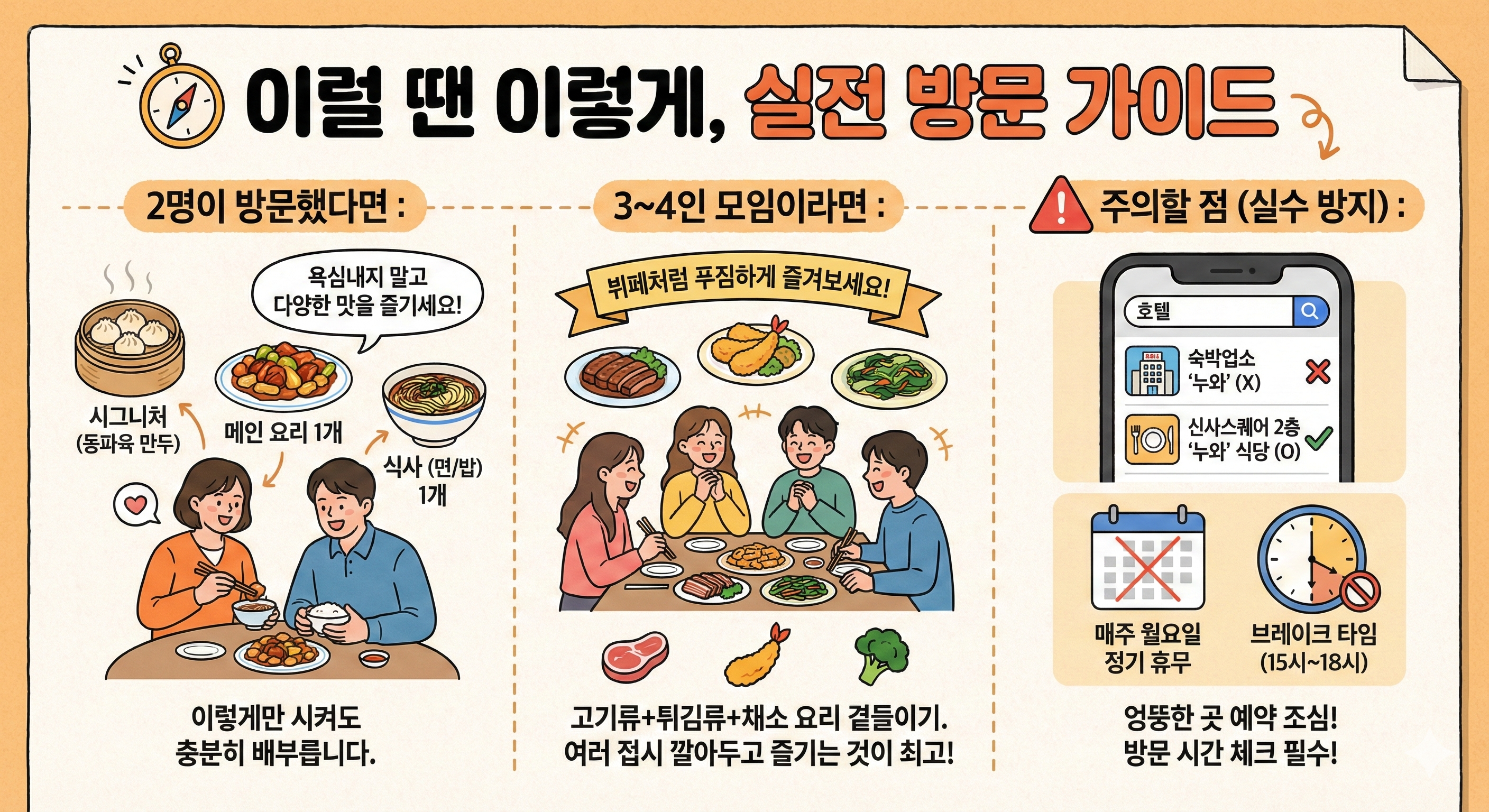 이럴 땐 이렇게, 실전 방문 가이드