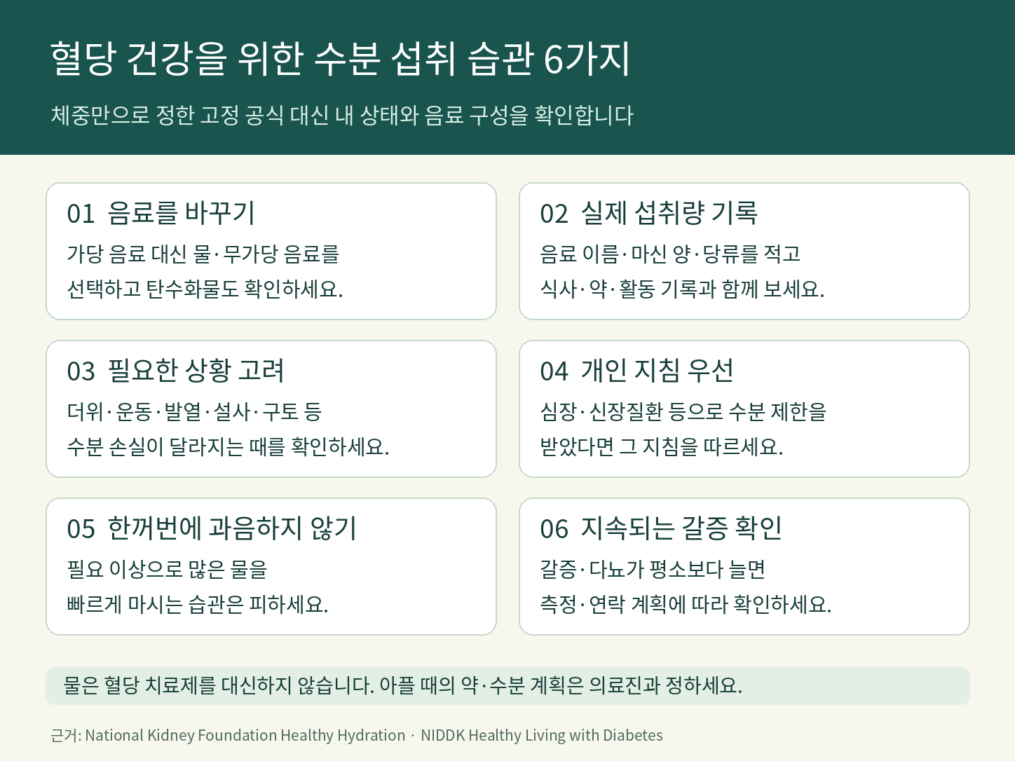 일률적 수분 공식 대신 음료 기록·개인 수분 제한·갈증 확인을 설명한 6가지 습관