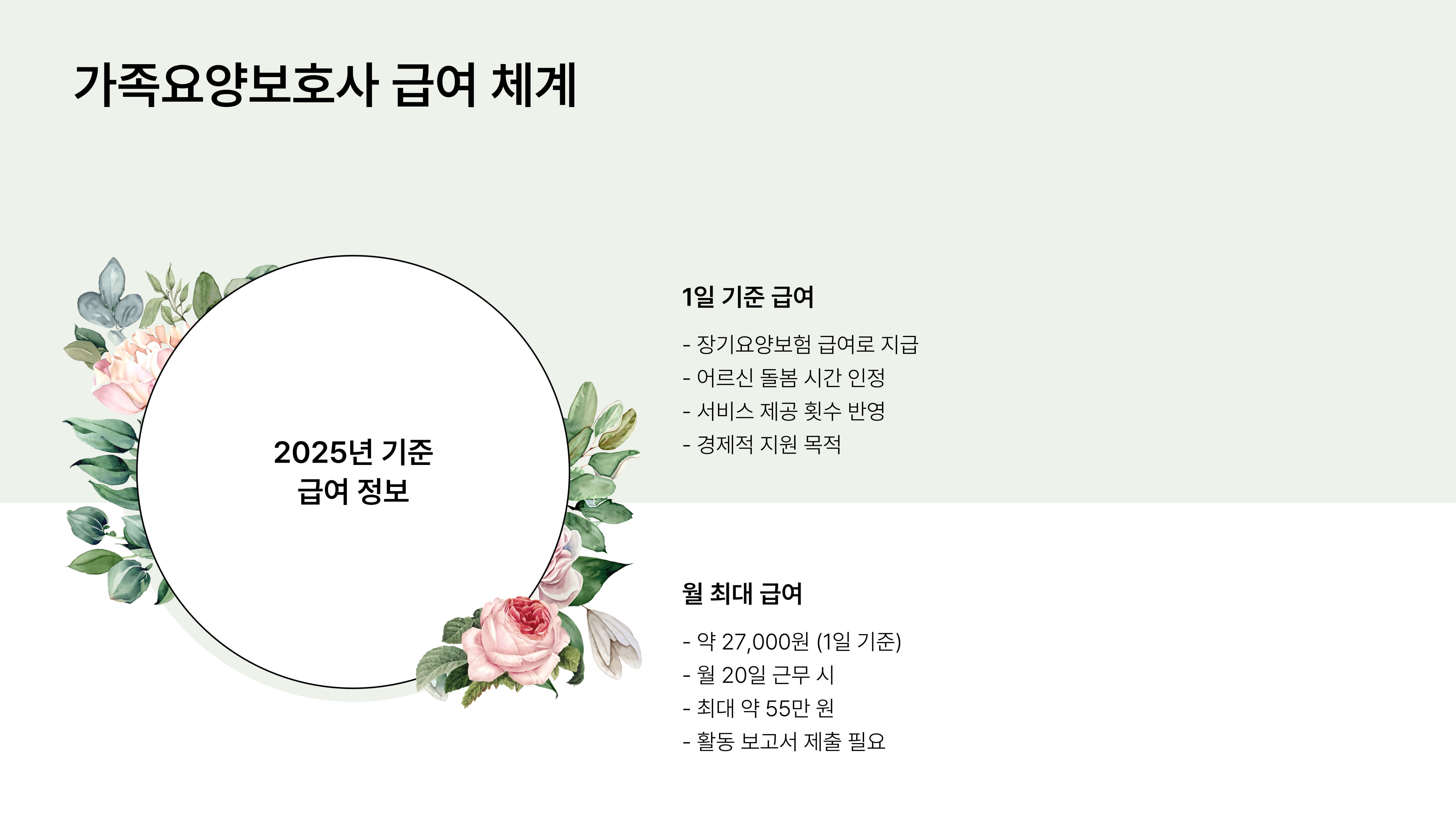 가족요양보호사 급여와 혜택