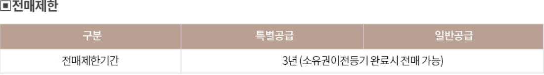 과천 디에트르퍼스티지 전매제한기간