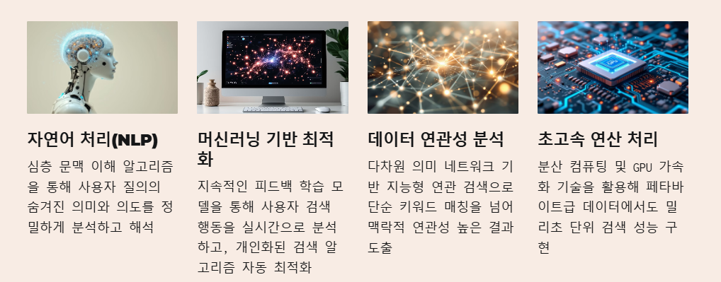 딥시크 개념