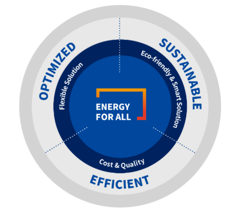 HD현대중공업 6천억 수주! 미국 전력 시장 점유