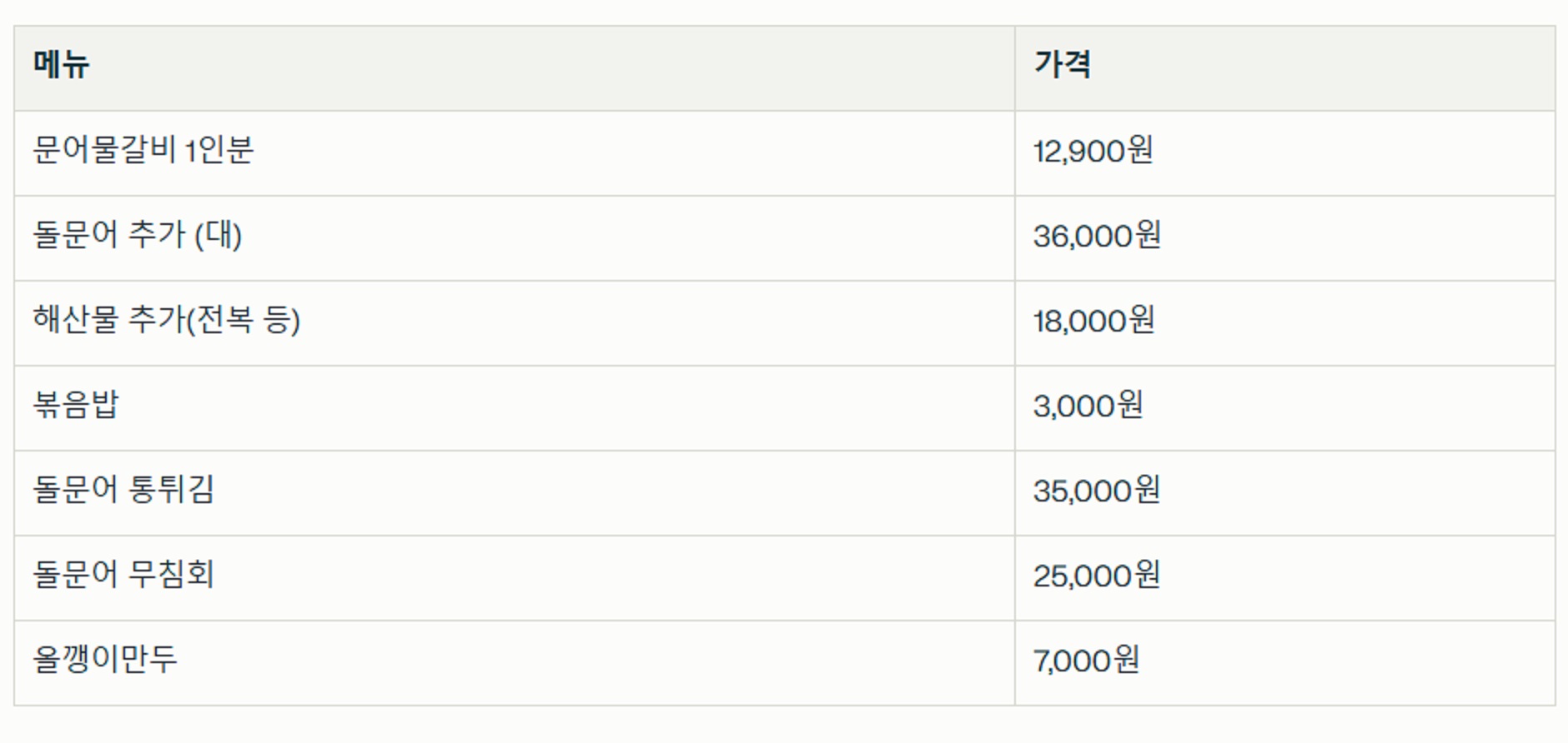전현무계획-대구-문어물갈비-메뉴판