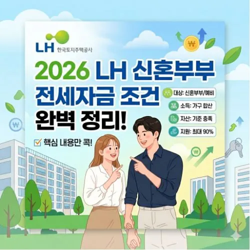lh 신혼부부 전세자금 조건 ❘ 내 집 마련을 위한 완벽 가이드와 혜택 분석