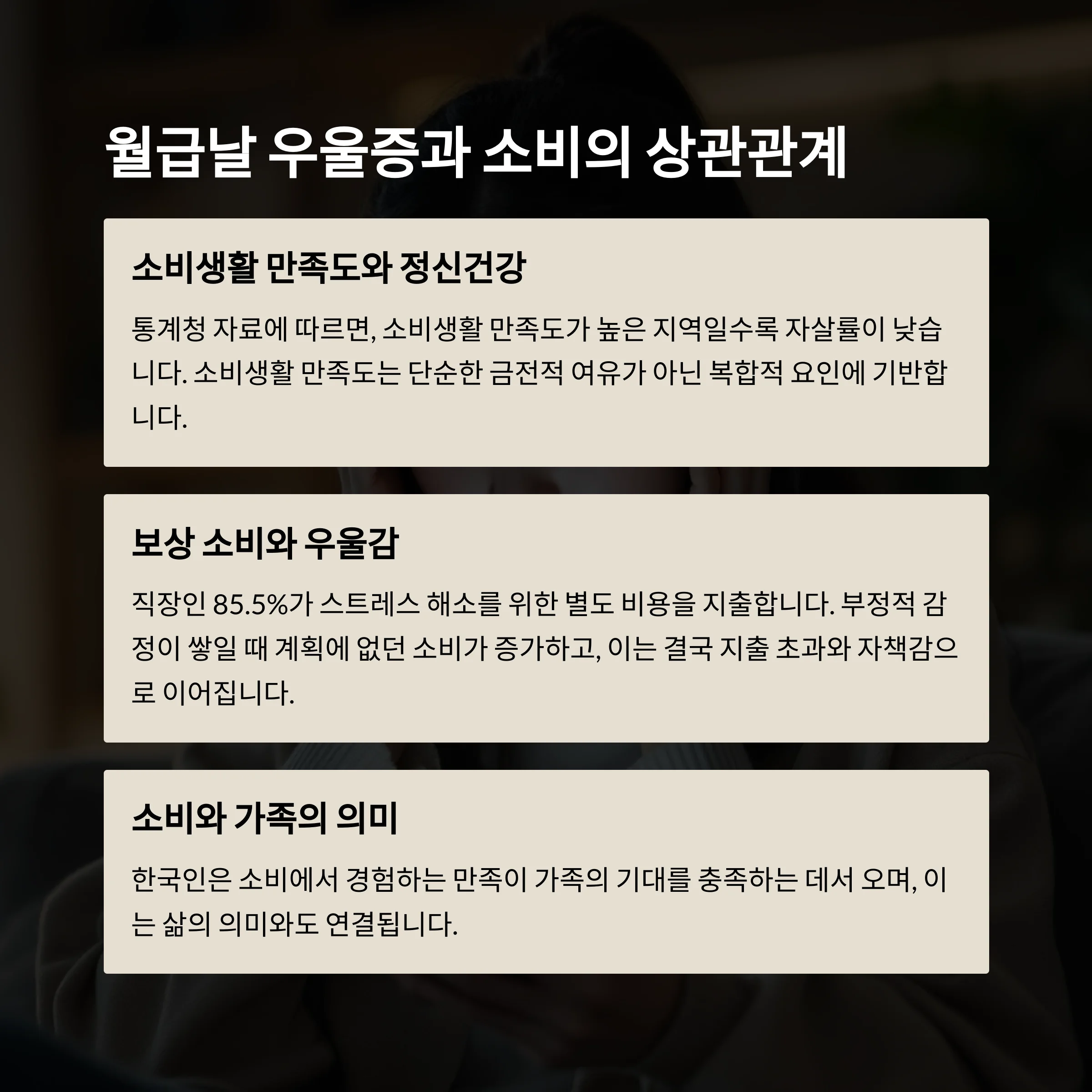 월급날 우울증과 소비의 상관관계