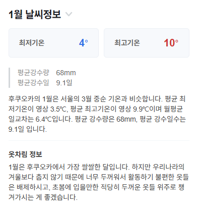 1월 후쿠오카 날씨
