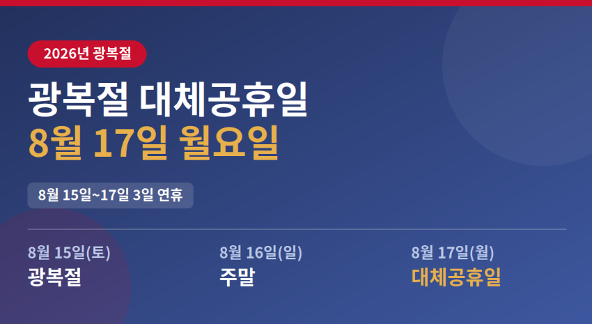 광복절대체공휴일