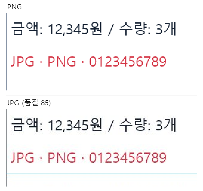 같은 글자와 선의 PNG 저장 결과(위)와 JPG 품질 85 저장 결과(아래)를 동일하게 2배 확대한 비교