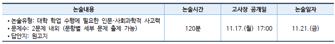 연세대미래_2026_논술전형_논술일정