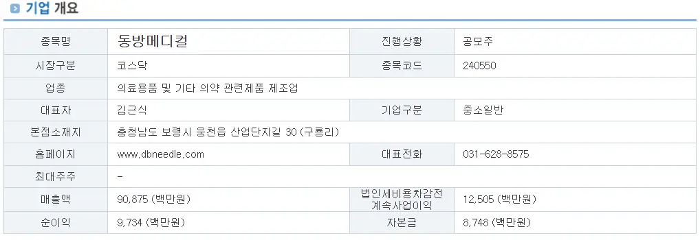 동방메디컬 개요