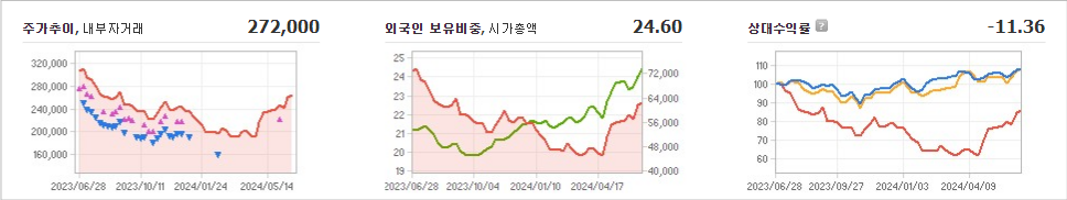 LG이노텍 주가와 경제 정책 변화와 글로벌 영향력