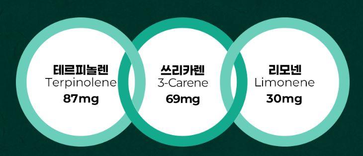 더파인 프리미엄 효능