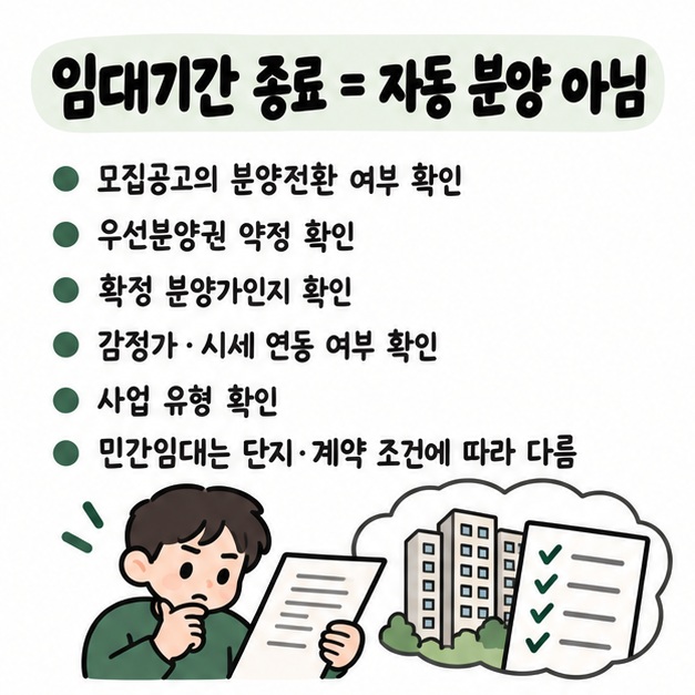 임대기간이 끝난다고 자동 분양되는 것이 아니며 우선분양권과 가격 결정 방식은 모집공고와 계약 조건을 확인해야 한다는 카드