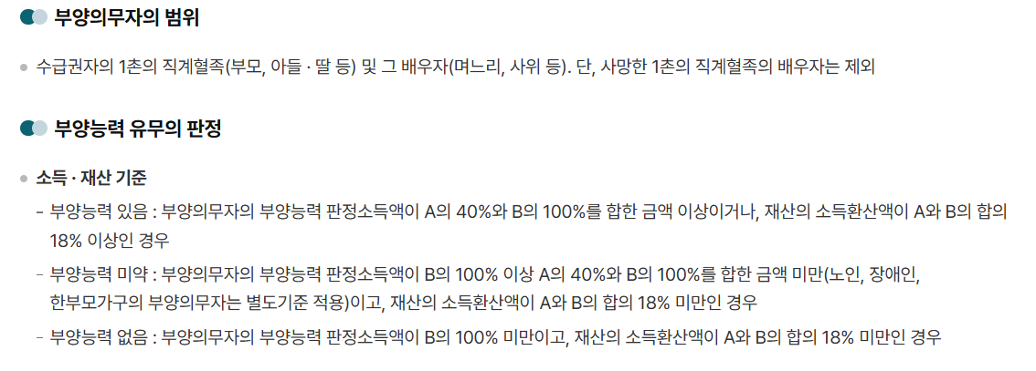 기초생활수급자 조건