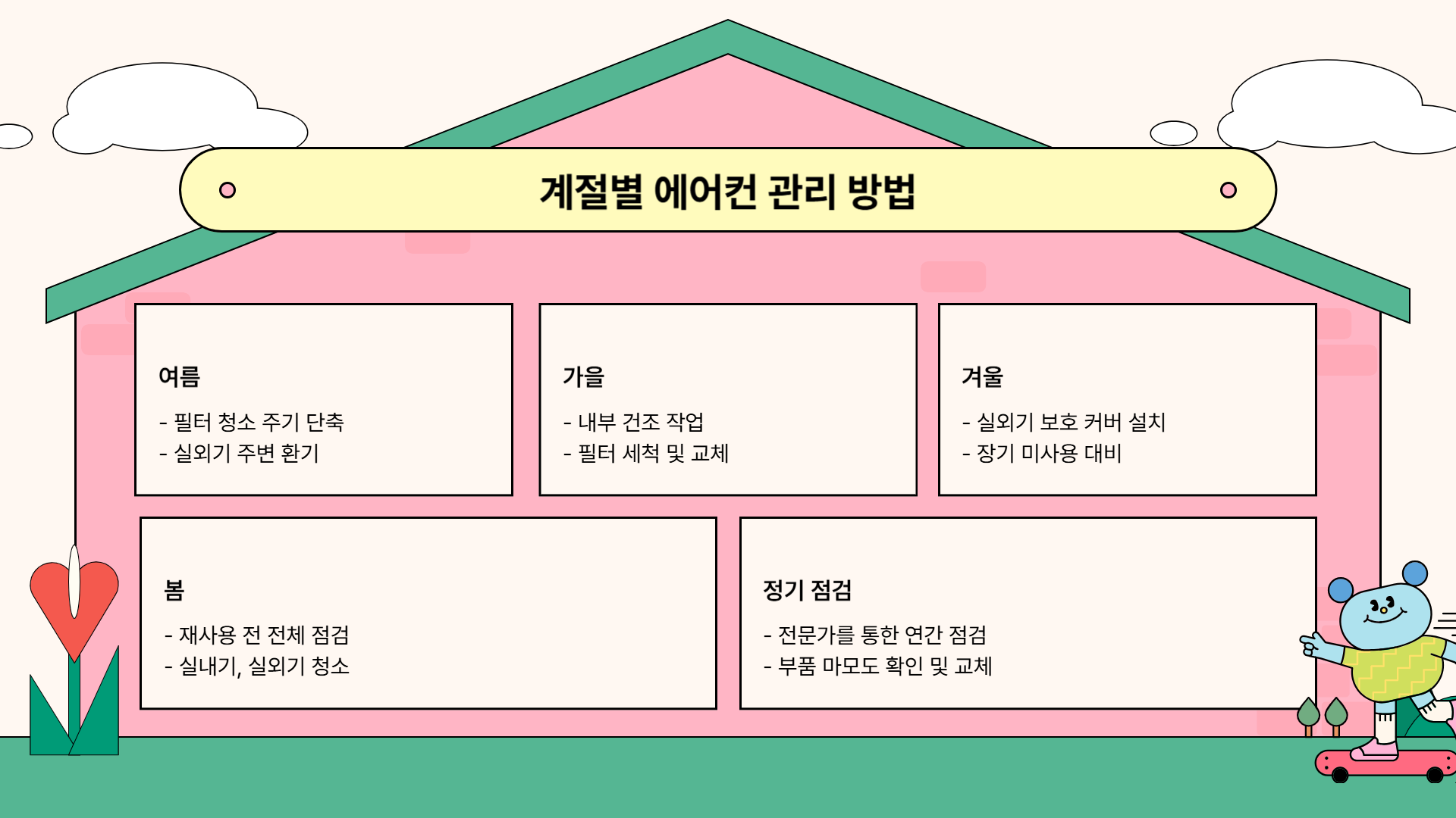 에어컨 물 새는 이유