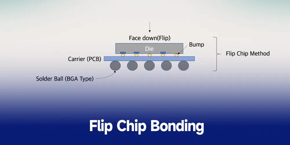 플립 칩 본딩
