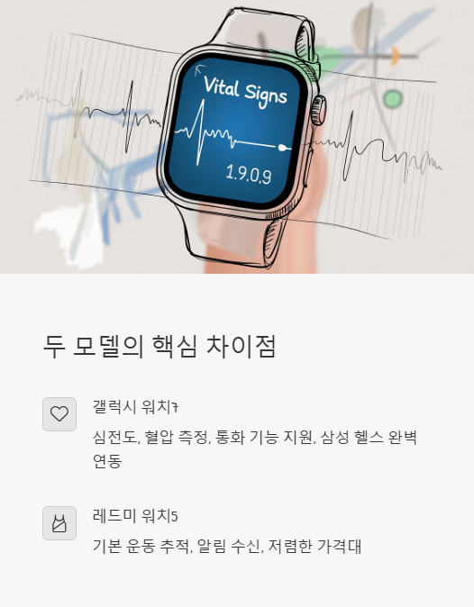 두 모델의 핵심 차이점