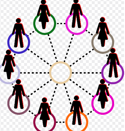 인간관계에서 반드시 걸러야 할 사람들