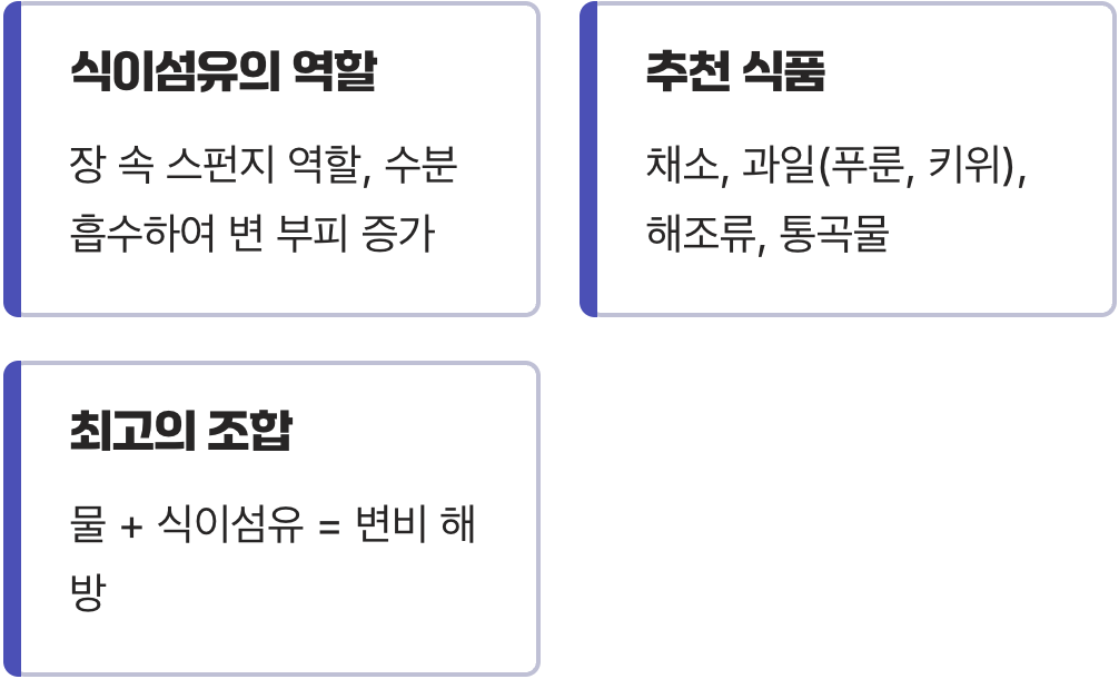 물만으로는 부족할 때