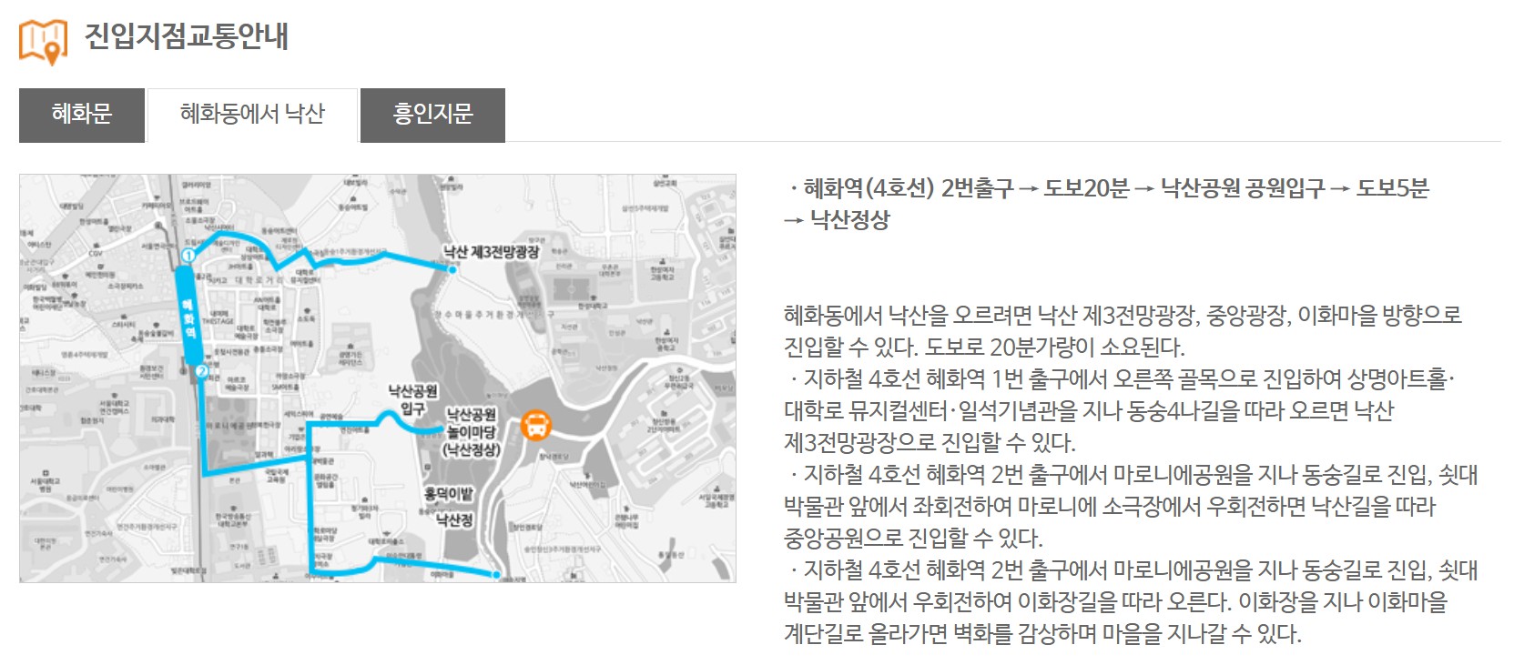 한양도성순성길 코스
