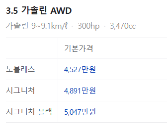 기아 K8 하이브리드 가격표