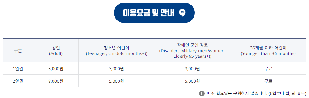 원주 시티버스 이용요금 안내