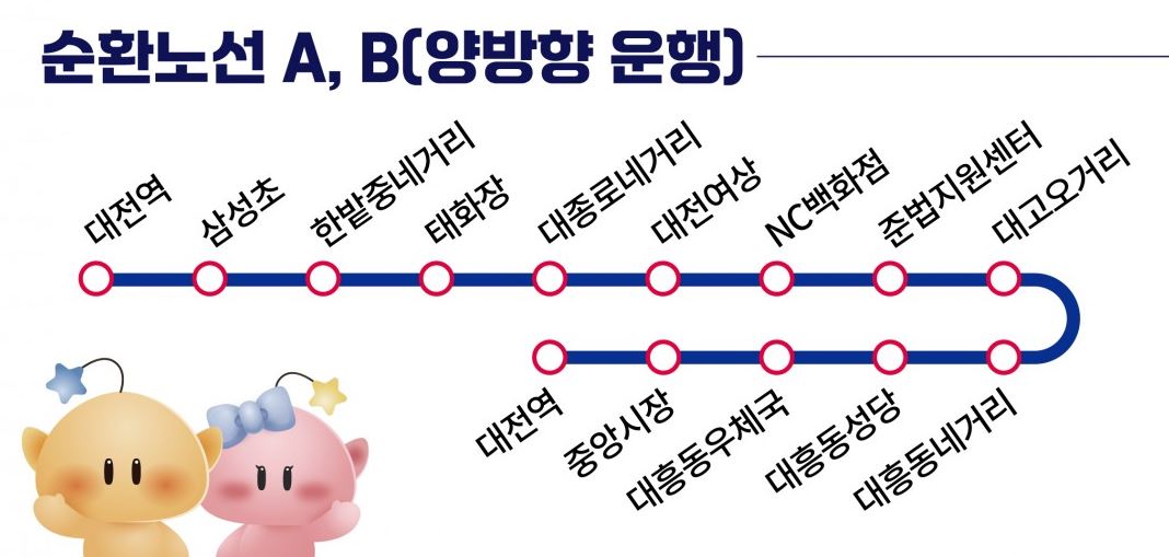 양방향-노선
