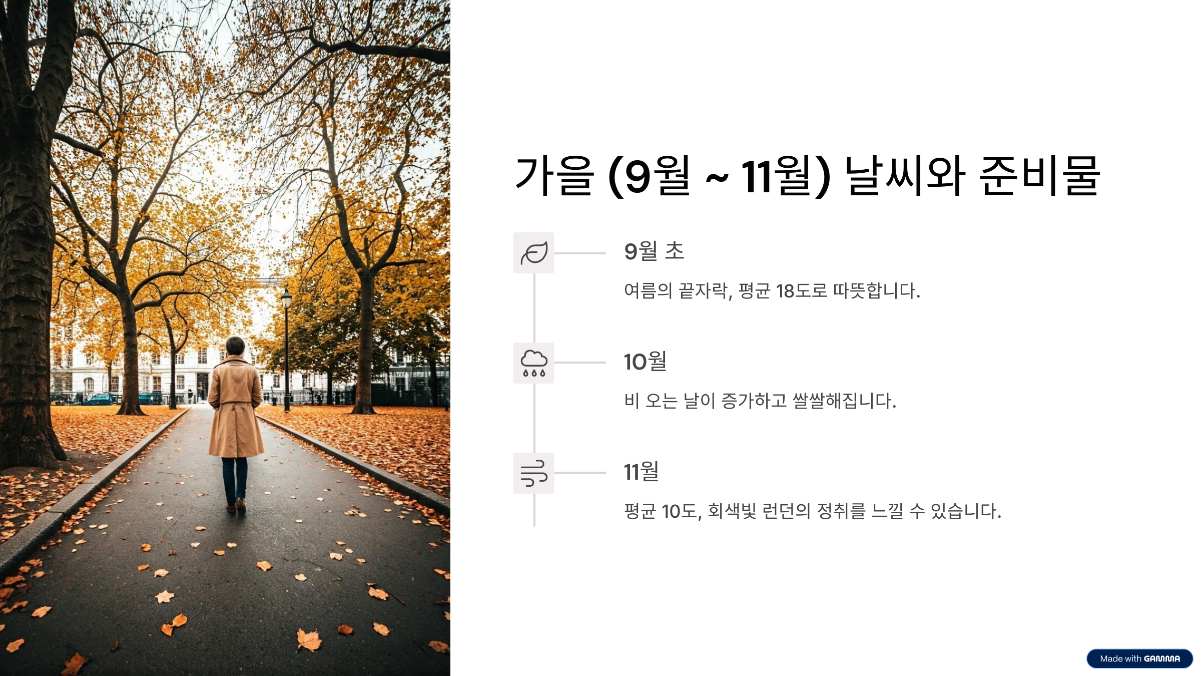 런던 날씨 계절별 특징부터 옷차림, 우산까지 여행자 가이드