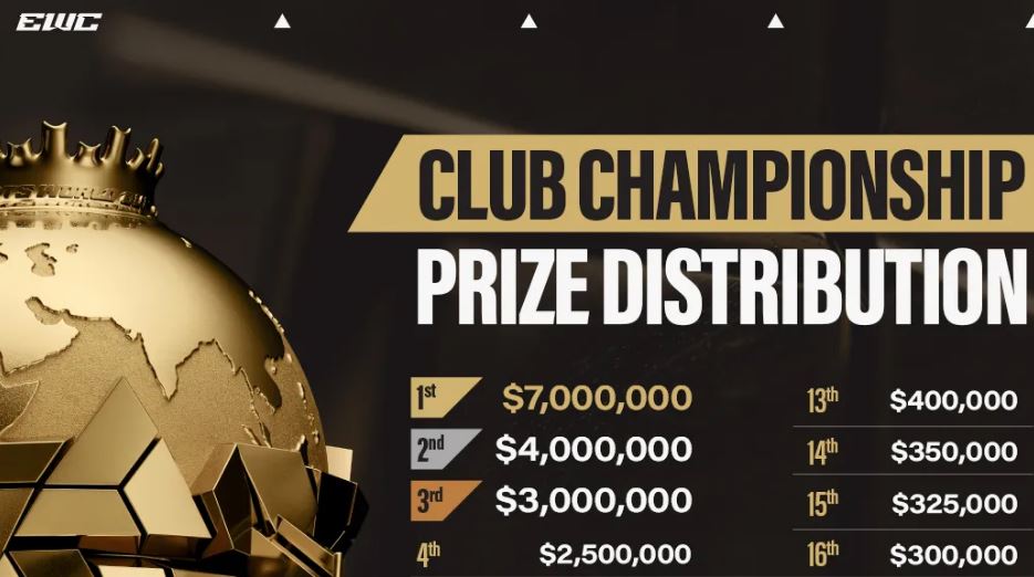 EWC 2025 롤 관련 이미지