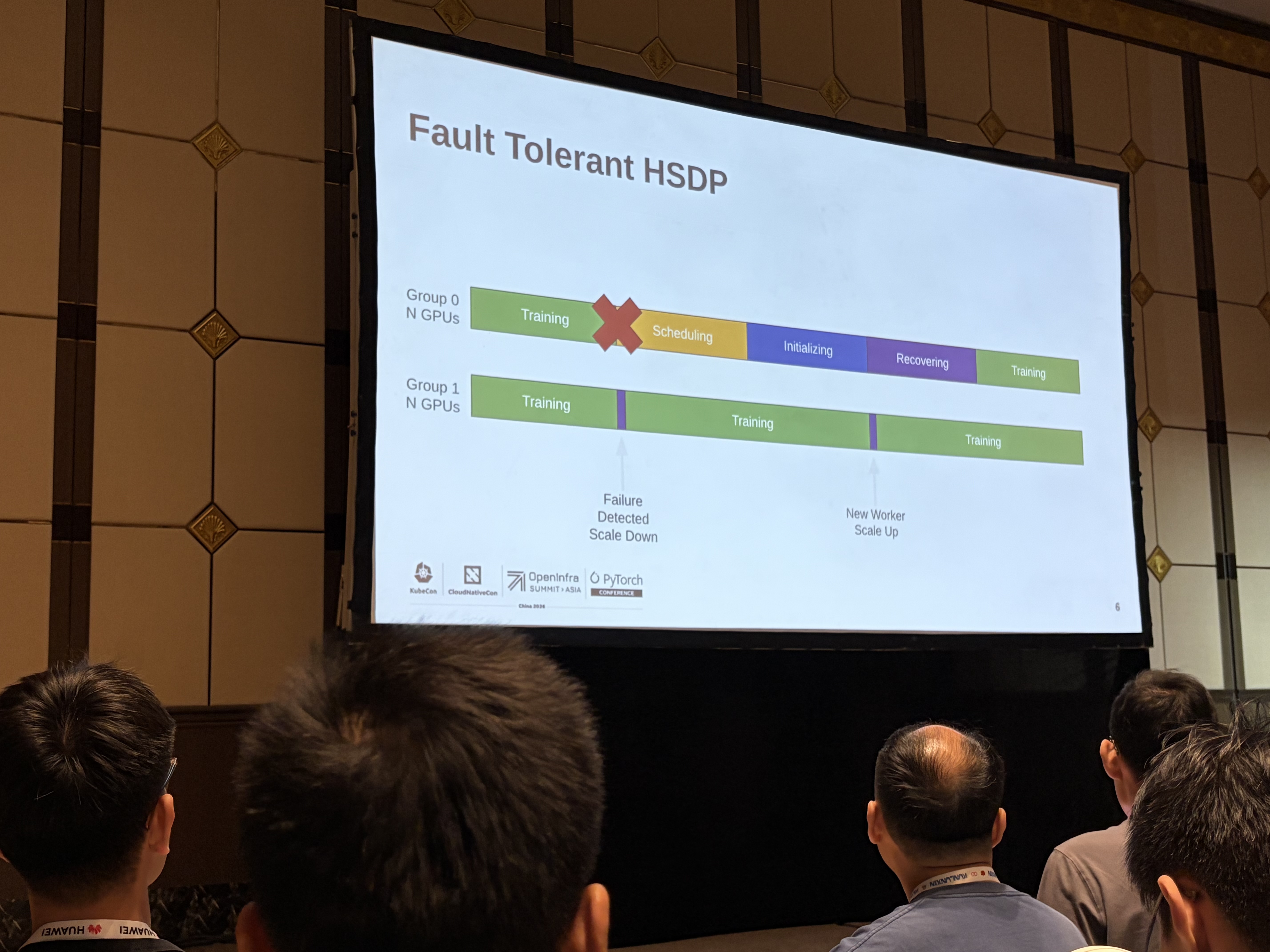 [현장 스케치] AI 인프라의 경쟁력은 '운영' - KubeCon China 2026