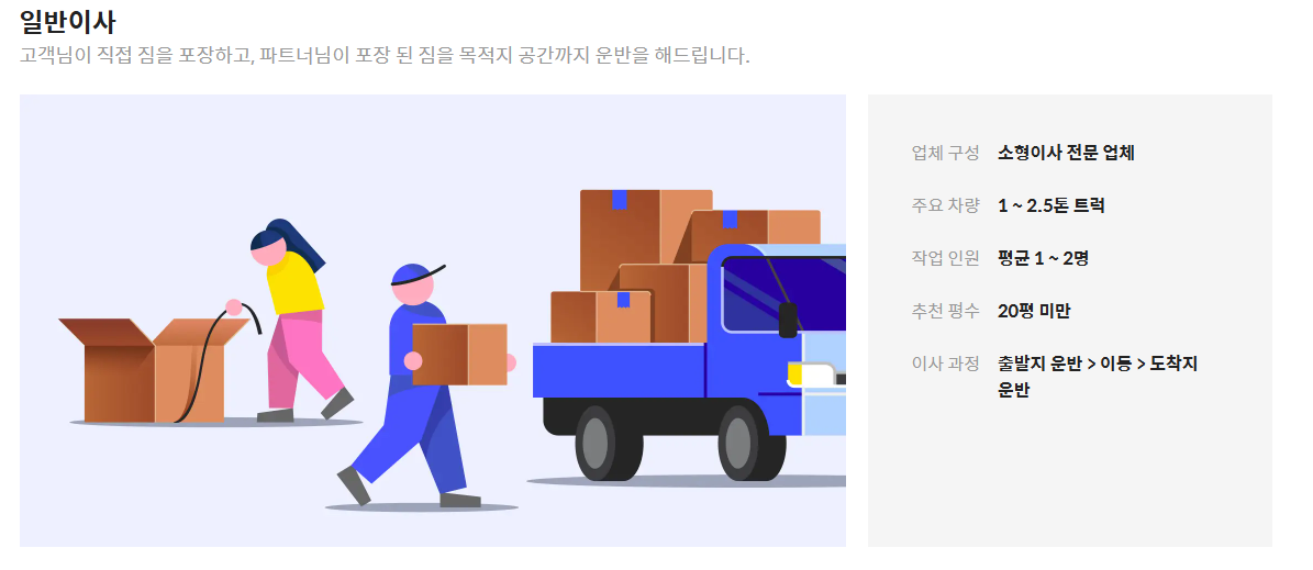 짐싸 포장이사