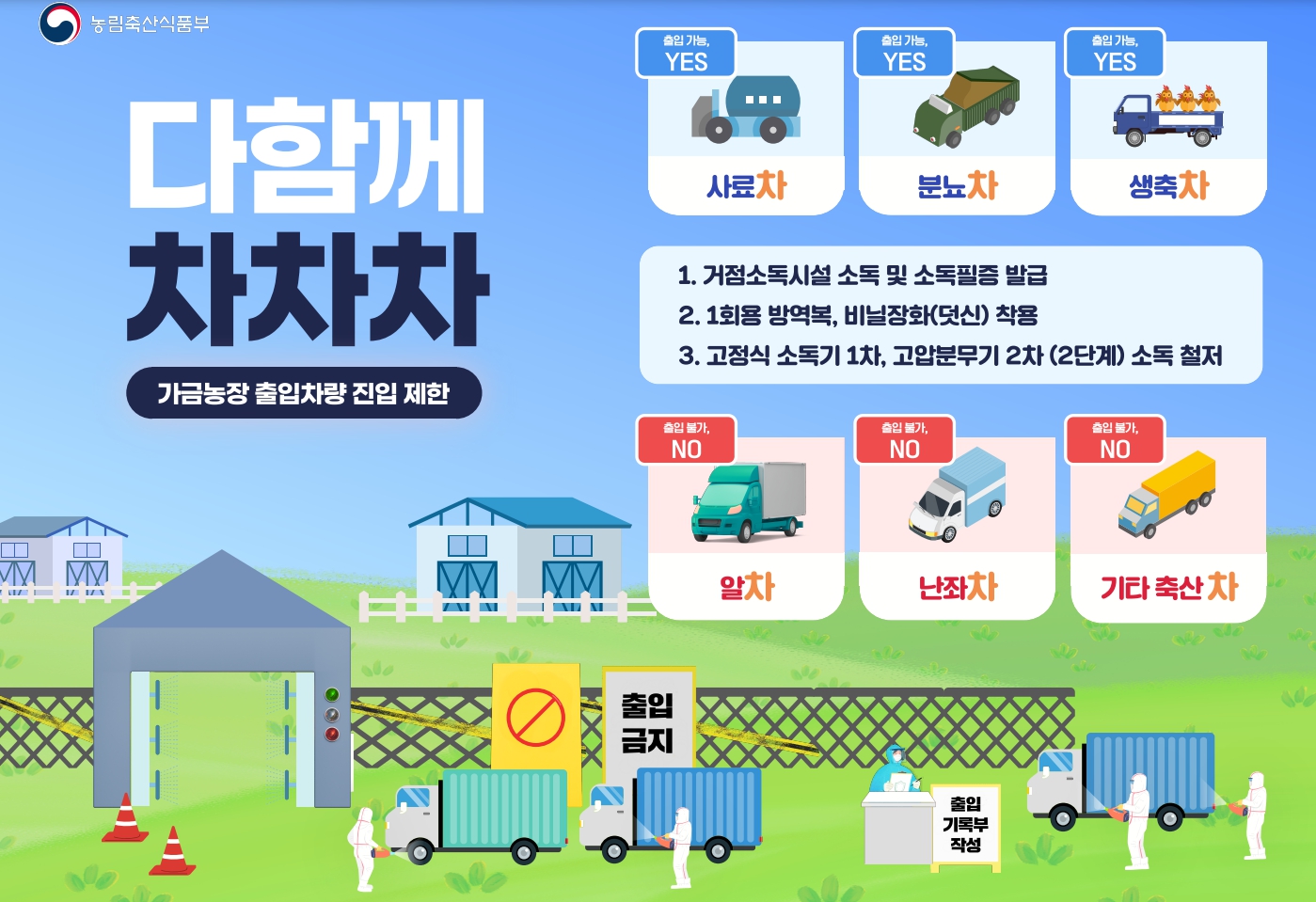 가금농장 출입차량 진입 제한 표시