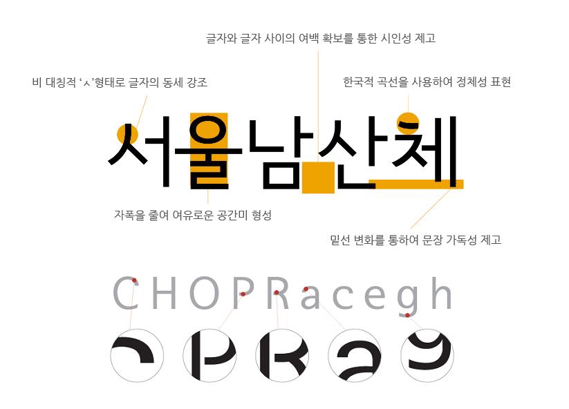 서울남산체 특징 1