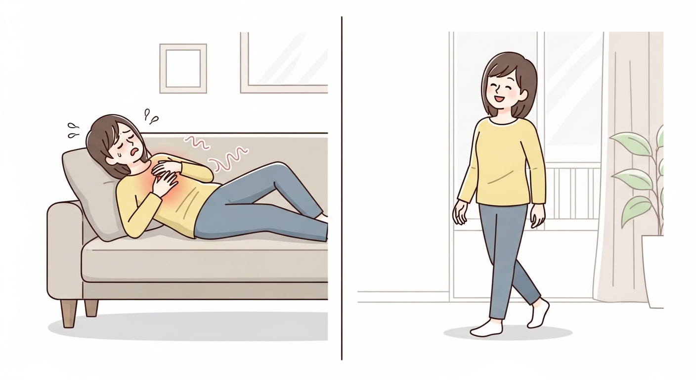 역류성 식도염 증상