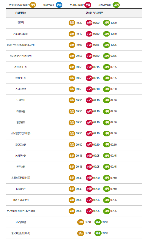 탑승시간 및 장소