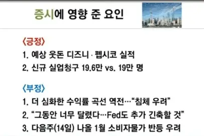 미증시주요뉴스