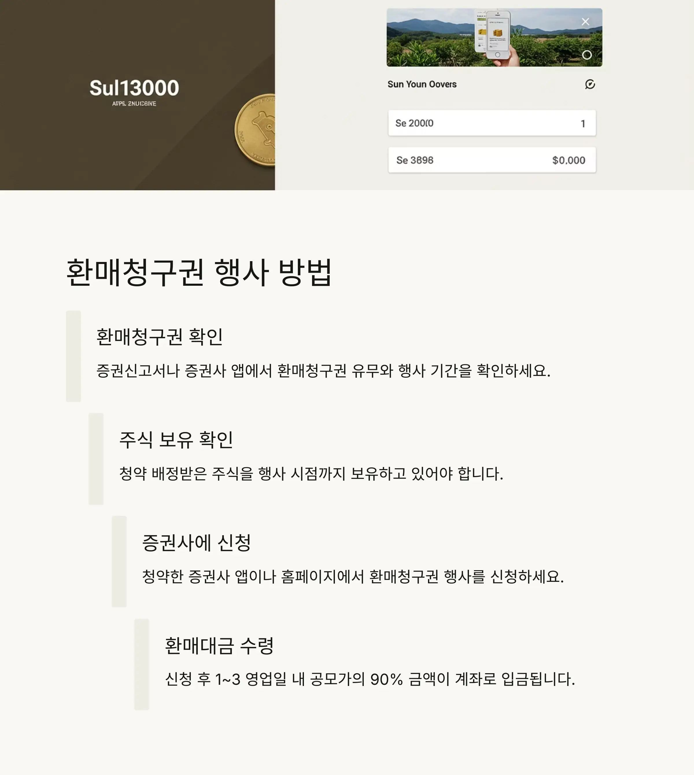 📝 환매청구권 행사방법