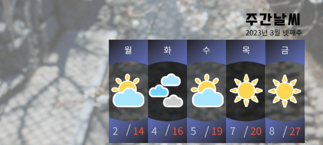 기상캐스터