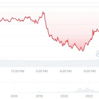 비트코인 전망 시세 거래방법 캐시 etf 가격 채굴방법 관련주 총정리