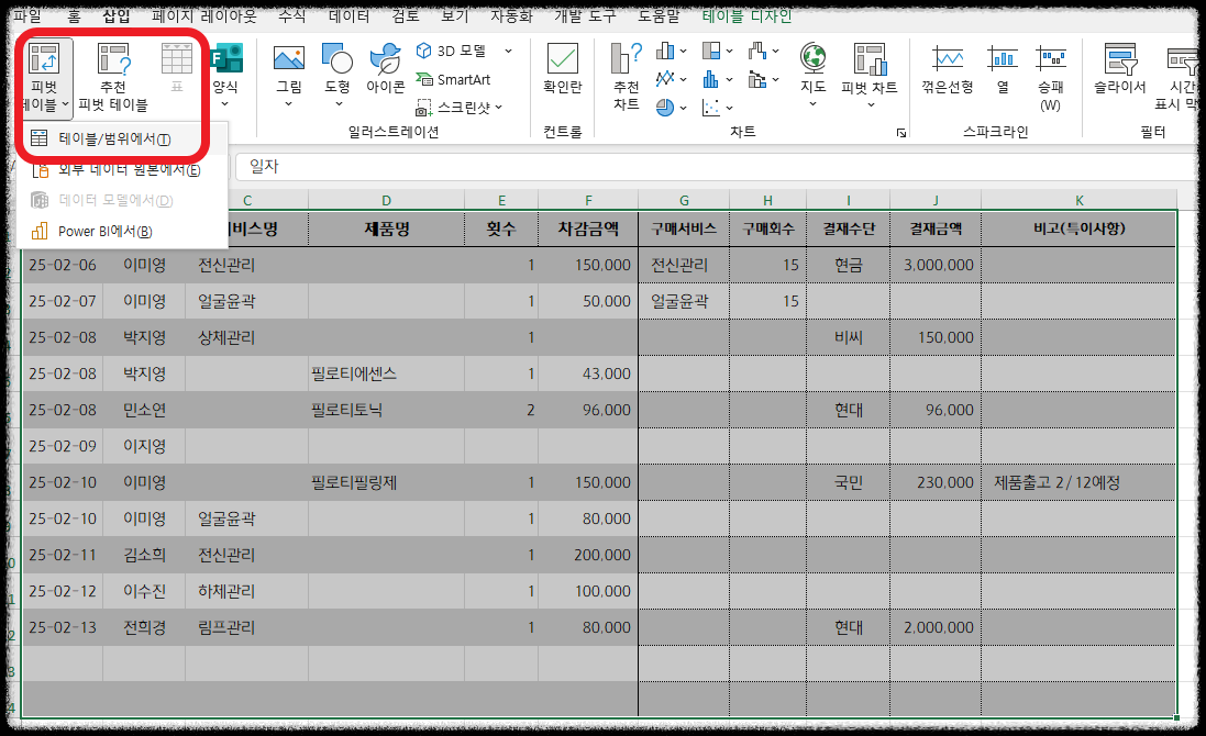 피부관리 매출분석 엑셀 한방에! 매출 피벗테이블로 빠르게 쉽게 한눈에~ 샵 매출분석 양식