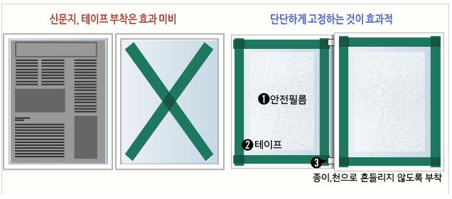 유리와-창틀-사이를-테이프로-붙이는-방법과-창문틈-고정하는-방법