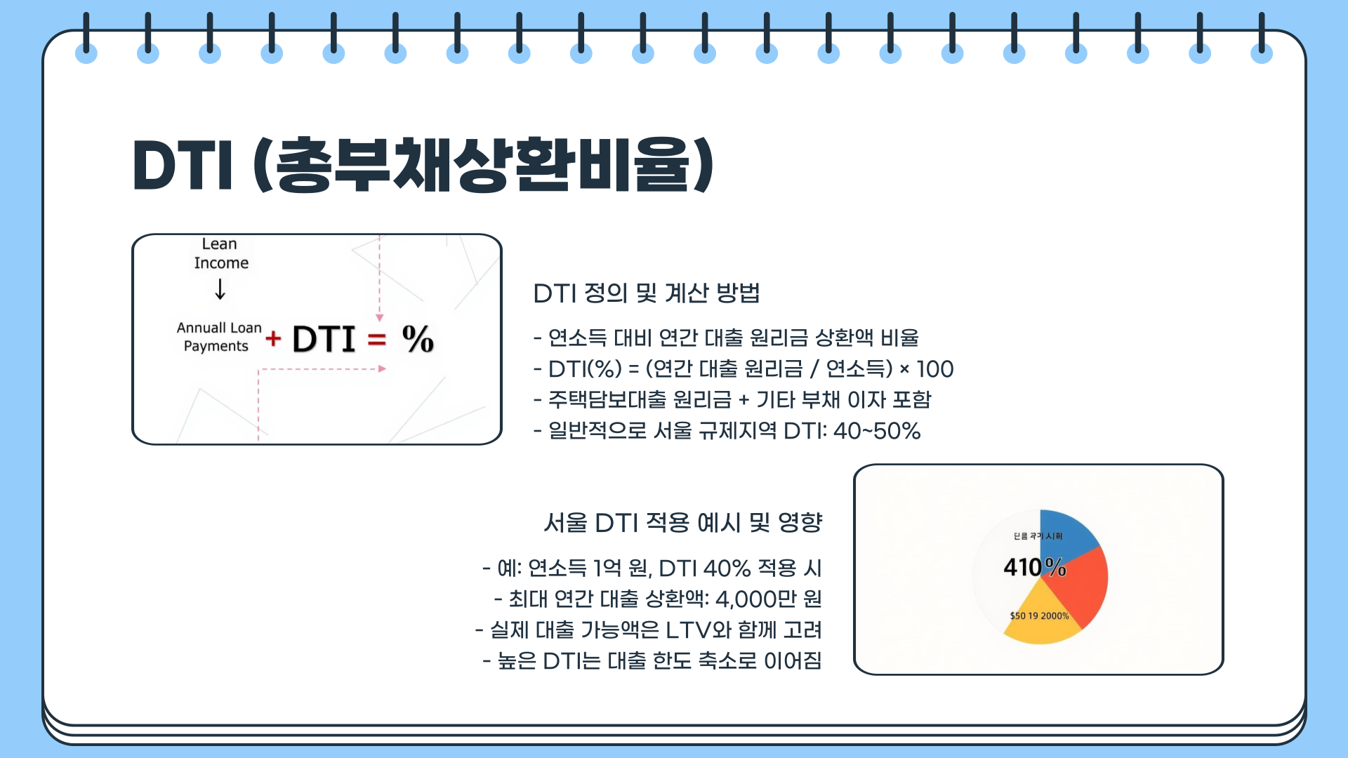 서울아파트대출-DTI