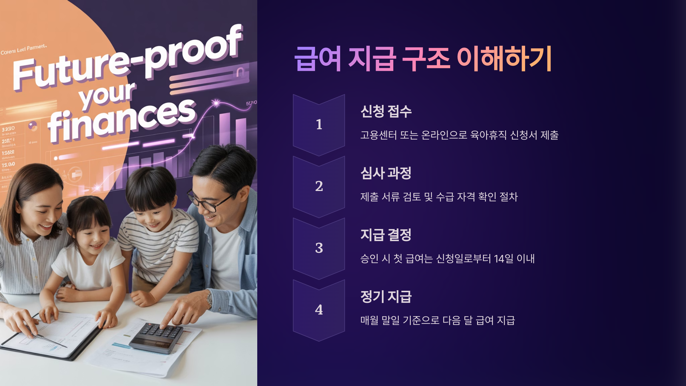 육아휴직 급여 지급일