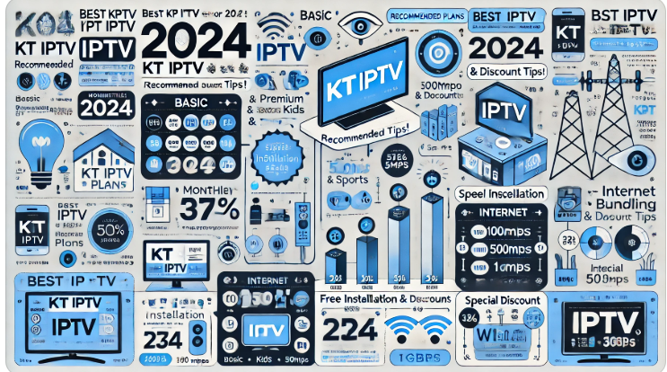2025년 KT IPTV 추천