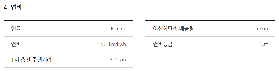 2023 테슬라 모델Y 제원 포토