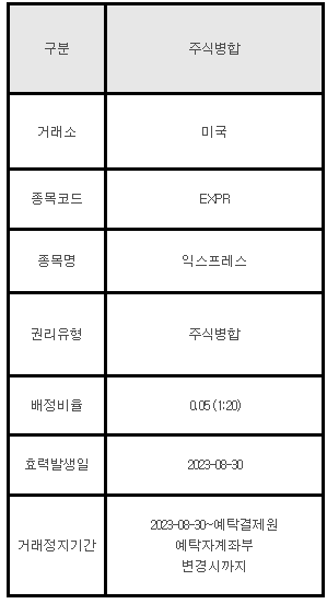 미국주식 주식병합 안내 EXPR