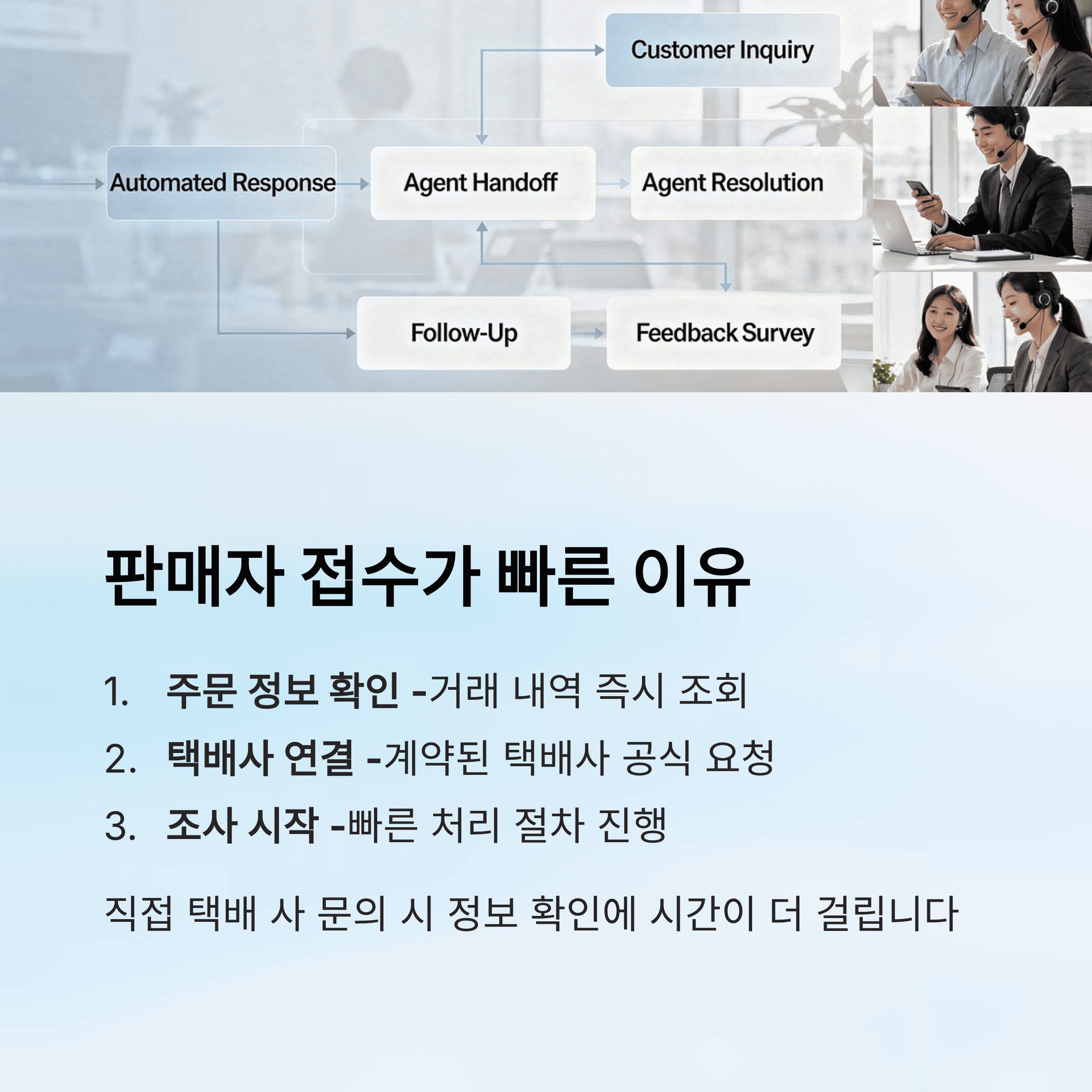 택배 분실 됐을 때 먼저 해야 할 순서 정리